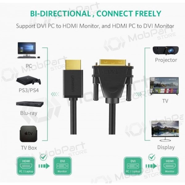 Cable HDMI Ugreen HD106 HDMI a DVI 24+1 1.5 m bidireccional negro