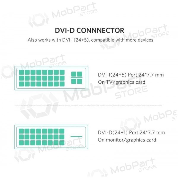 Cable HDMI Ugreen HD106 HDMI a DVI 24+1 1.5 m bidireccional negro