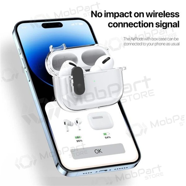 Funda Dux Ducis PECL Apple AirPods Pro transparente